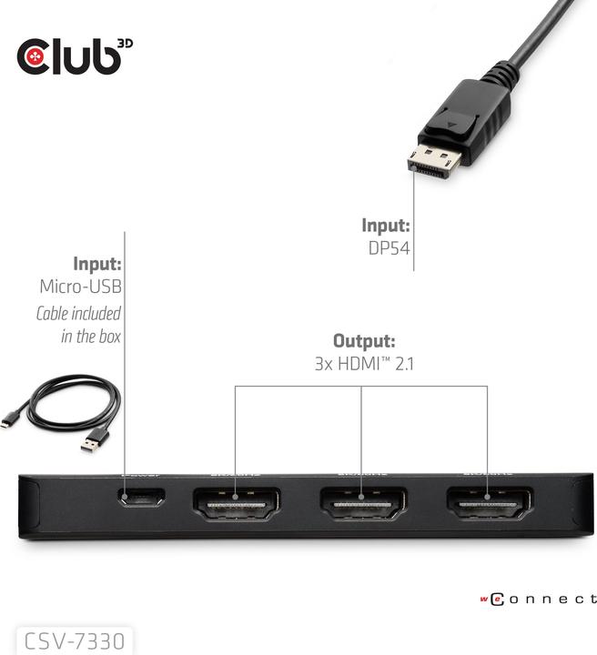 Image du produit Club 3D Club3D Adapter DisplayPort 2.1 > 3x HDMI 2.1 8K60Hz retail (HDMI, 14 cm)