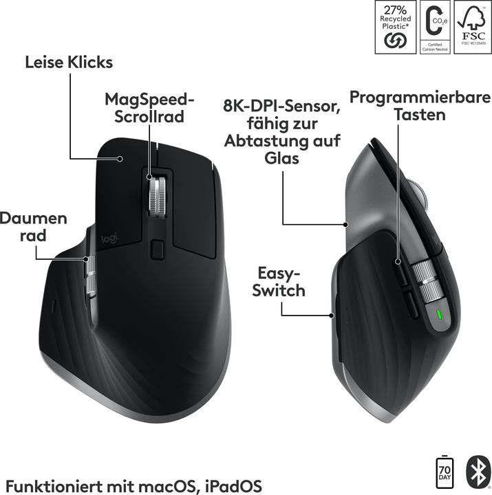 Actual product image Logitech MX Keys S Combo for Mac (DE, Wireless)