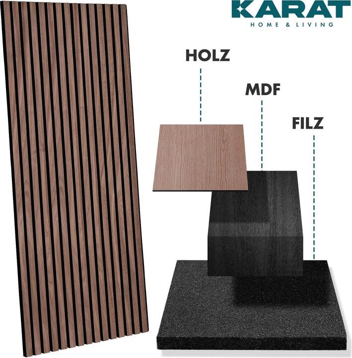 Image du produit Karat Akustikpaneele (118 x 60 cm)