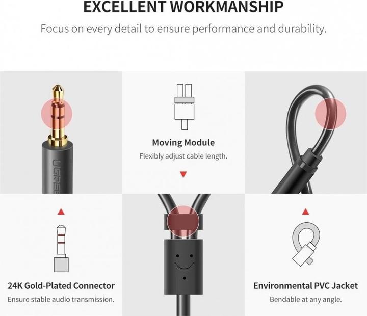 Actual product image Ugreen 2in1 (0.25 m, 3.5mm jack (AUX))