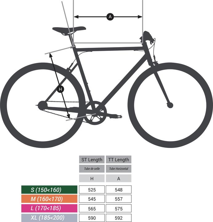 Produktbild Elops Speed 500 (56.50 cm)