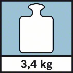 Actual product image Bosch Professional Bt 250