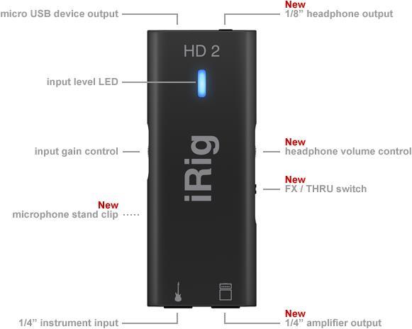 Image du produit IK Multimedia iRig HD 2 (USB, 30 pin, Lightning)