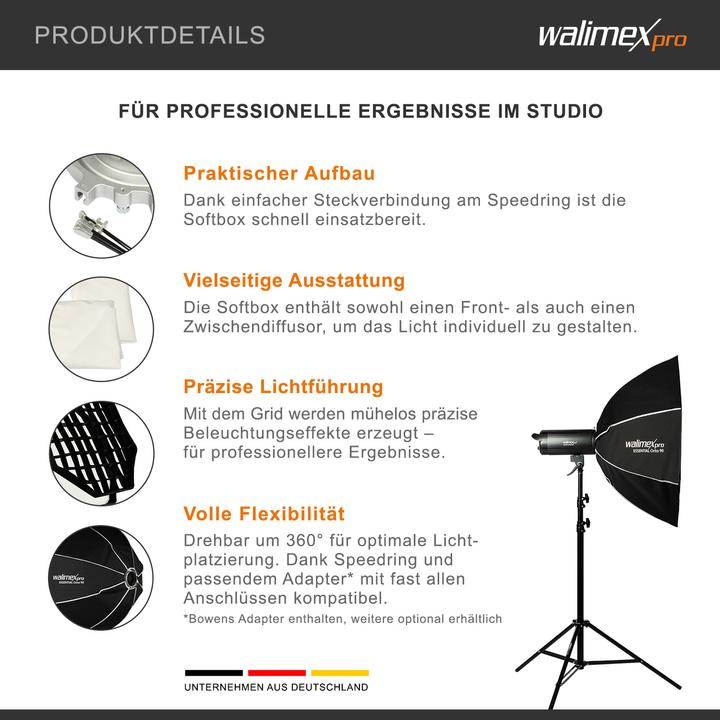 Actual product image Walimex pro Essential Octa 90 Elinchrom (Soft boxes, 90 cm)