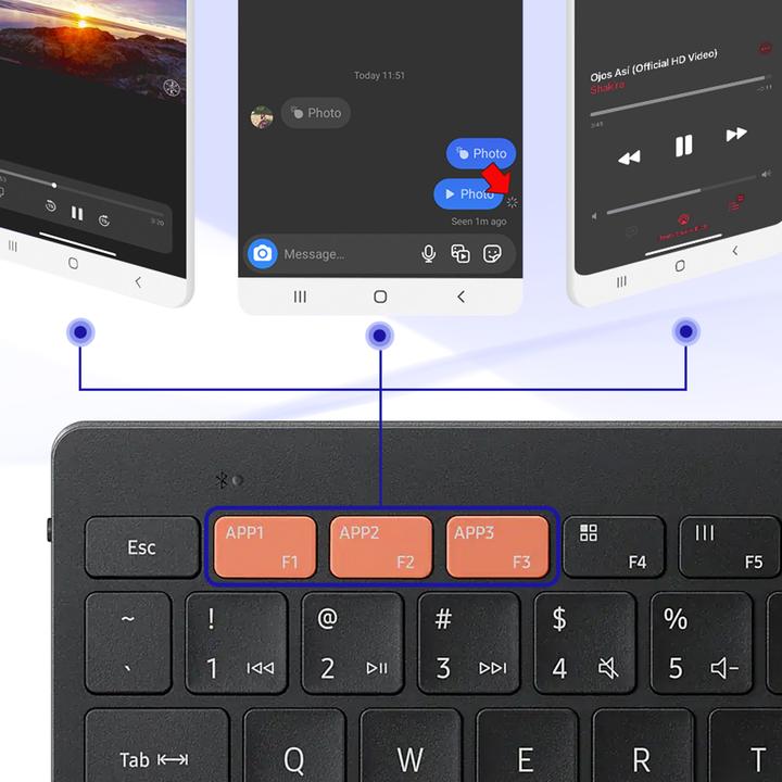 Productafbeelding Samsung Trio 500 (NL, Draadloze)
