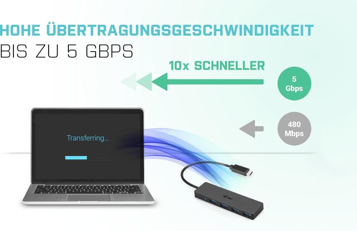 Produktbild i-tec C31HUB404 (USB-C, 4 Ports)