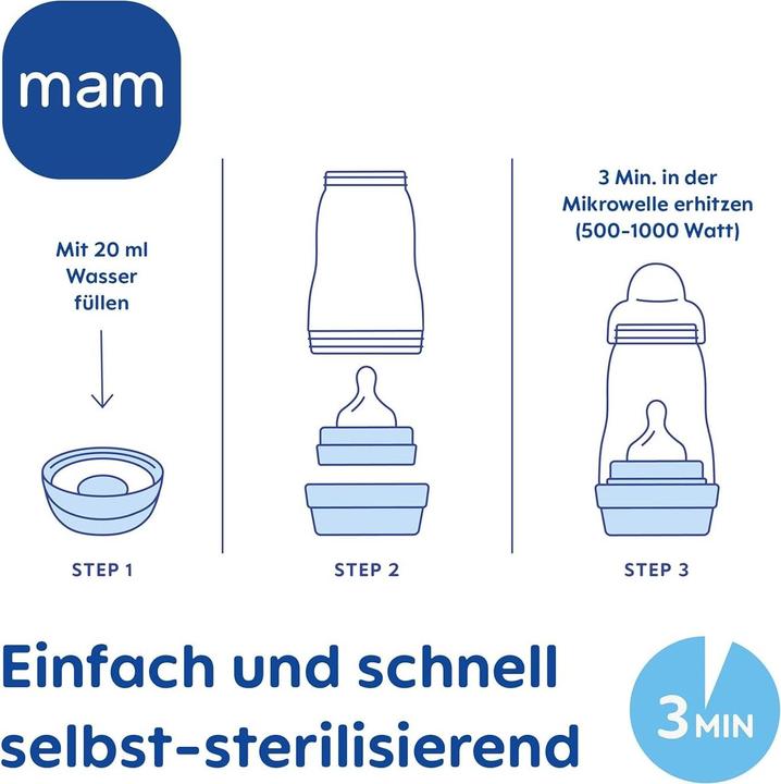 Immagine prodotto MAM Biberon Easy Start Anti-Colic 320ml (320 ml)