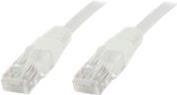 Immagine prodotto MicroConnect Cavo di rete (U/UTP, CAT6, 0.20 m)