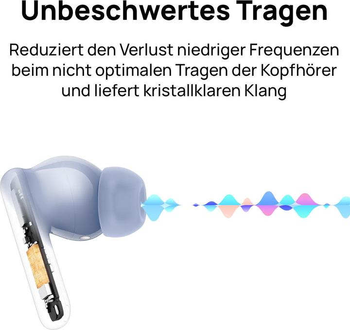 Produktbild Huawei FreeBuds 5i (ANC, 6 h, Kabelgebunden)