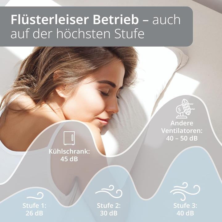 Produktbild ADE USB-Tischventilator mit Akku und 3 Stufen (40 dB)