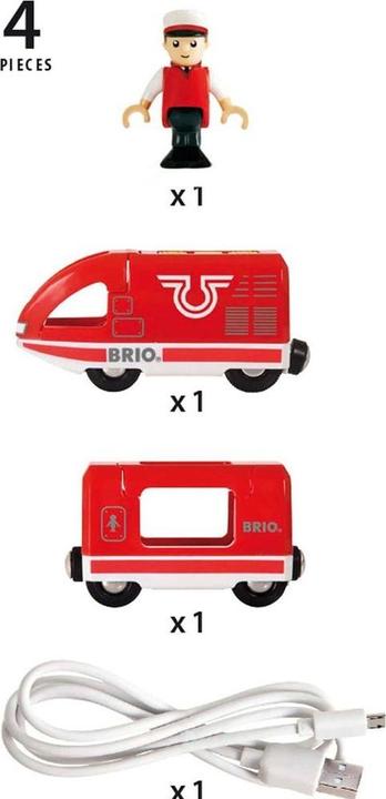 Actual product image Brio Battery passenger train