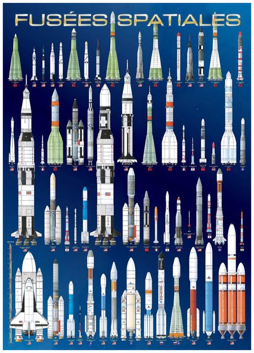 Actual product image Eurographics International Space Rockets (1000 pieces)