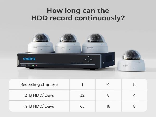 Produktbild Reolink P437-4K 8MP (3840 x 2160 Pixels)