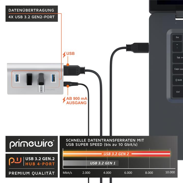 Actual product image Primewire Verteiler (USB-A, 4 Ports)