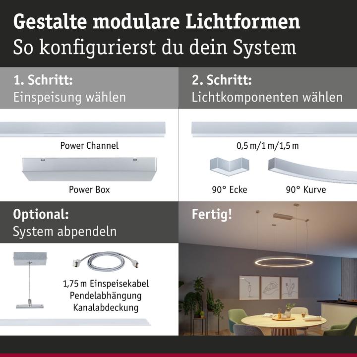 Actual product image Paulmann Lichtkanalsystem Linion Power Box Zigbee