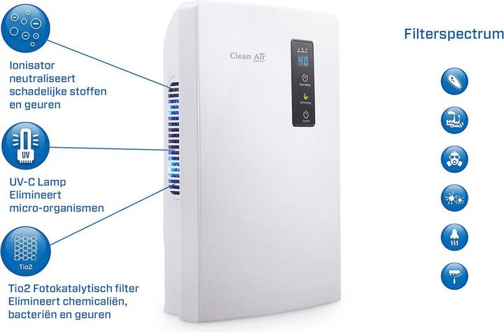 Actual product image Clean Air Optima CA-703 (20 m², 0.70 l/24h)