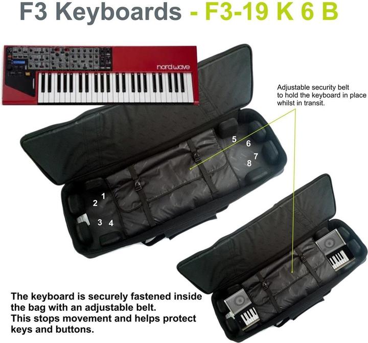 Actual product image Fusion Keyboardbag 06 (Keyboard)