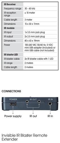 Actual product image Vogels 6VO SAVA1014 (Remote control)