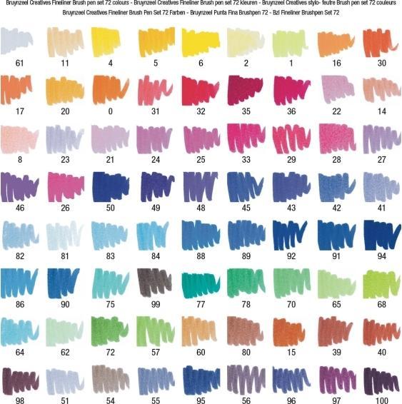 Immagine prodotto Bruynzeel Set di penne fineliner/pennello | 72 colori (Multicolore)