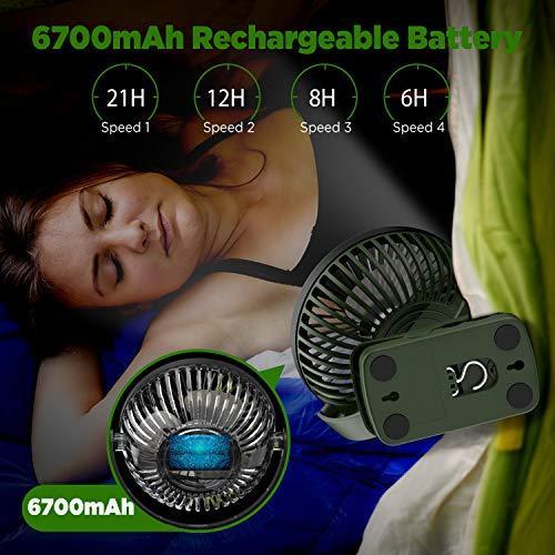 Produktbild Outxe Camping Ventilator