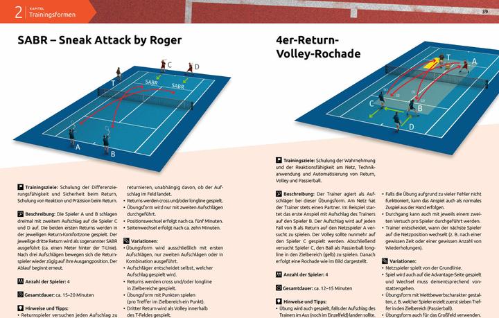 Produktbild Neue Wege im Tennis (Deutsch, Christian Scherer, Sandro Costa, 2018)