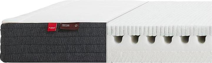 Actual product image Flexa Mattress cotton 140x200cm (140 x 200 cm)