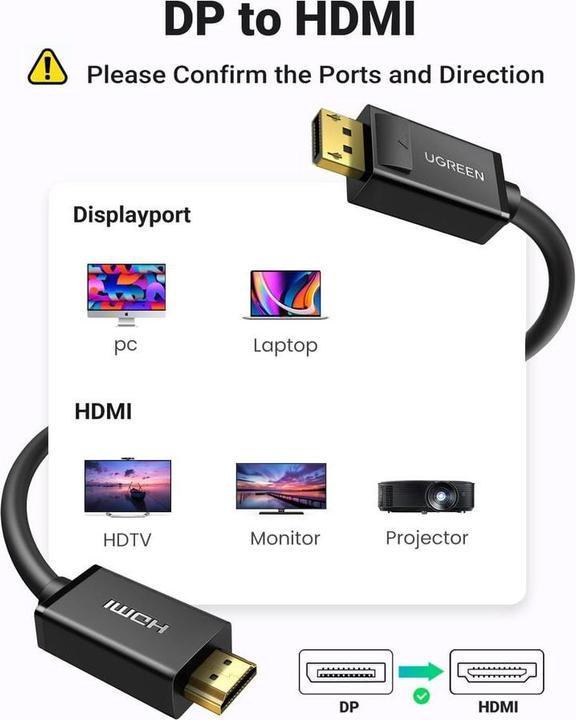Actual product image Ugreen Display Port – HDMI (Typ A) (1.50 m, DisplayPort, HDMI)