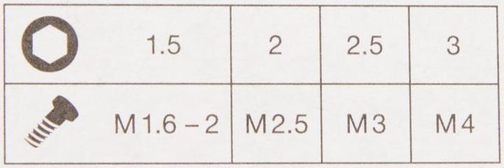 Image du produit PB Swiss Tools Schraubenziehersätze (Clé Allen)