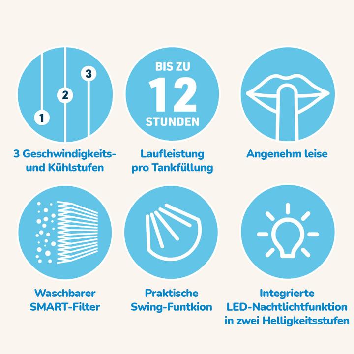 Image du produit Livington Smart Chill