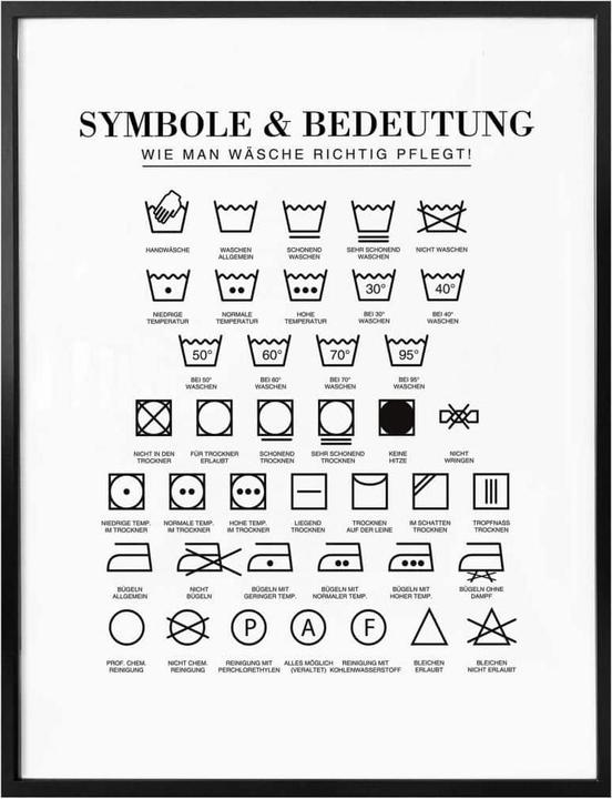 Produktbild Trenddeko Symbole - Wie man Wäsche richtig pflegt (24 x 30 cm)