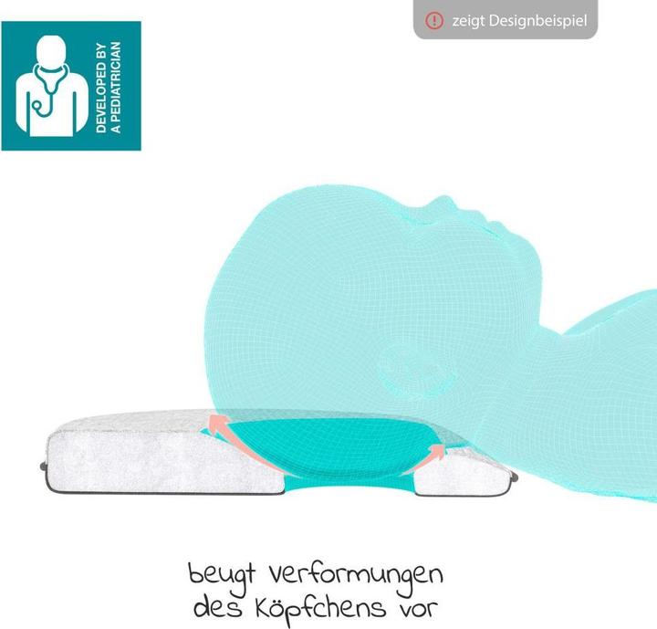 Image du produit Babymoov Lovenest Original (23 x 23 cm)