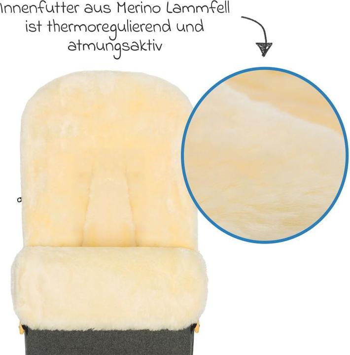 Produktbild Fillikid Fusssäcke für Kinderwagen & Buggys Lammwoll-Fusssack Bernina Wool für Buggy