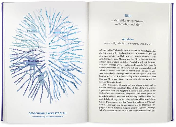Produktbild Die geheimnisvolle Macht der Farben (Deutsch, Axel Buether, 2020)