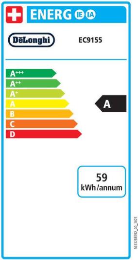 Energy Label De'Longhi La Specialista Arte