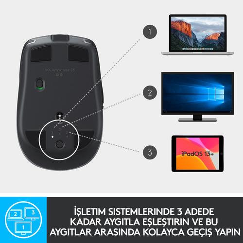 Image du produit Logitech MX Anywhere 2S (Sans fil)