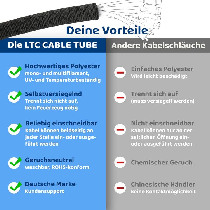Immagine prodotto Label-the-cable Kabelschlauch (Tubo cavi, 2500 cm)