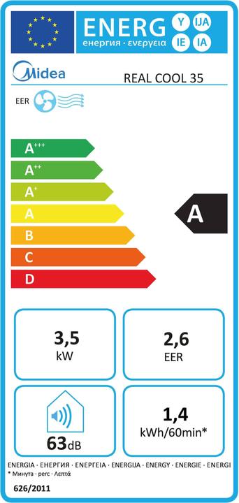 Energy Label Midea Real Cool 35 (41 m², 12000 BTU/h)