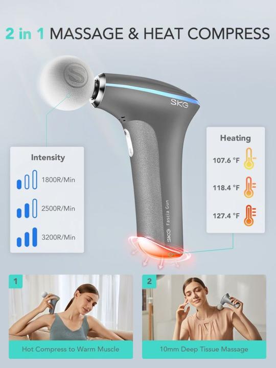 Actual product image SKG Body Massager, F5-EN
