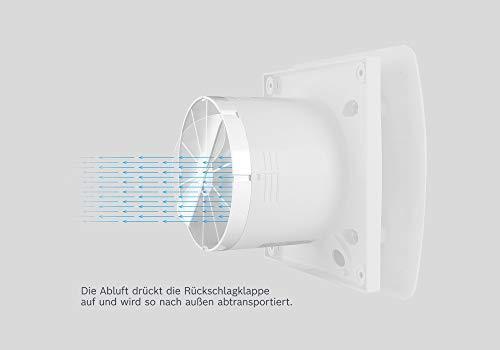 Immagine prodotto Bosch Home Comfort F1500 DH