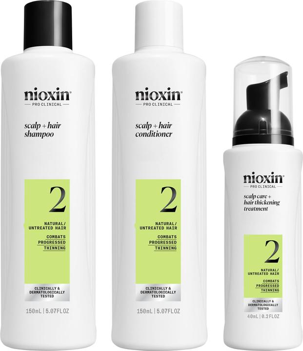 Nioxin Scalp + Hair Thickening System 2 (Haarpflege set)