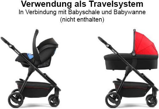 Produktbild RECARO Citylife 2018