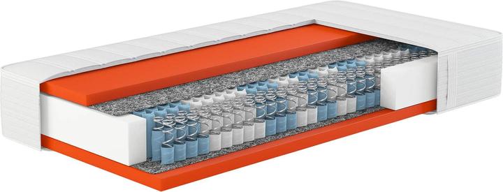 Actual product image Mara Vital Boxspring Comfort (90 x 210 cm, Spring core)