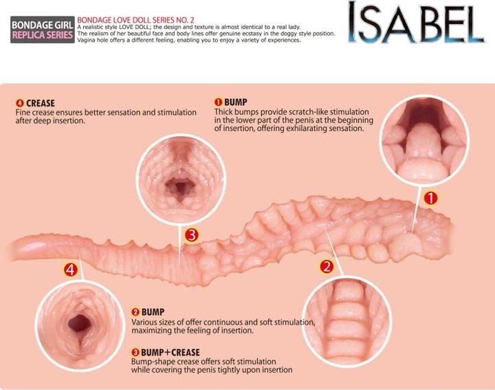Actual product image Kokos Isabel