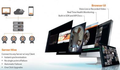 Immagine prodotto Hanwha Licenza di canale WAVE-PRO-01 1 canale