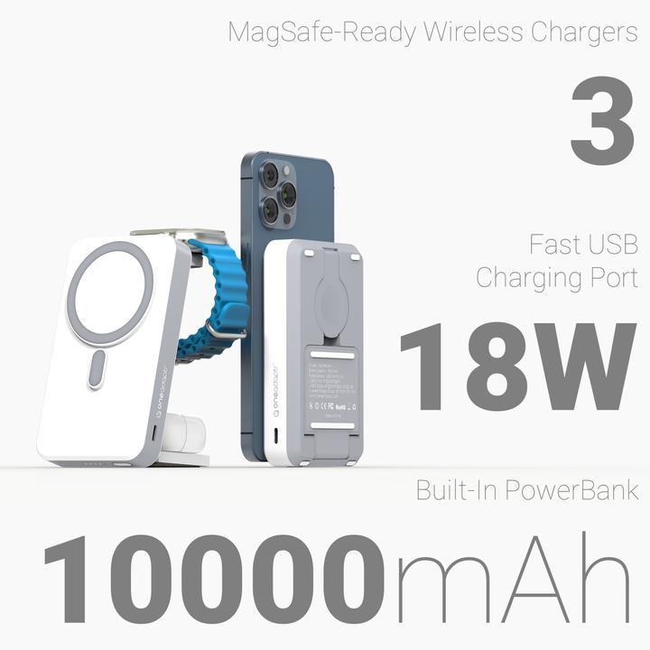 Actual product image OneAdaptr OneGo (10000 mAh, 15 W)