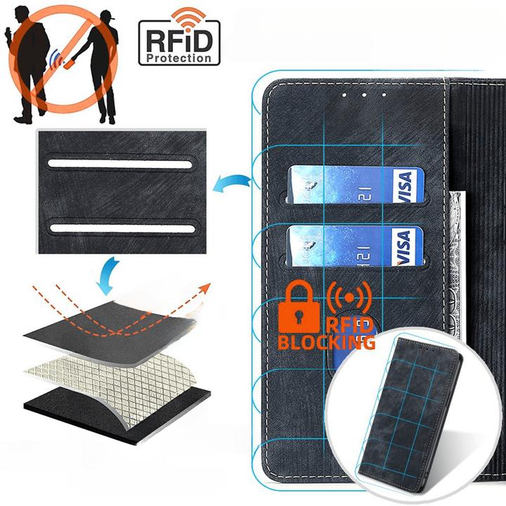 Actual product image Cover-Discount iPhone 15 Pro - Case with RFID Blocker black (Apple iPhone 15 Pro)