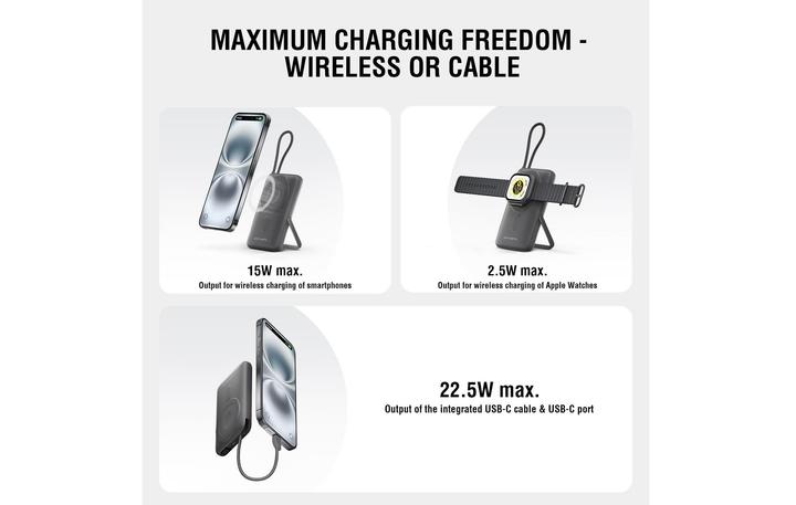 Actual product image 4smarts Wireless Powerbank Enterprise Pocket spacegrau (10000 mAh, 22.50 W, 37 Wh)