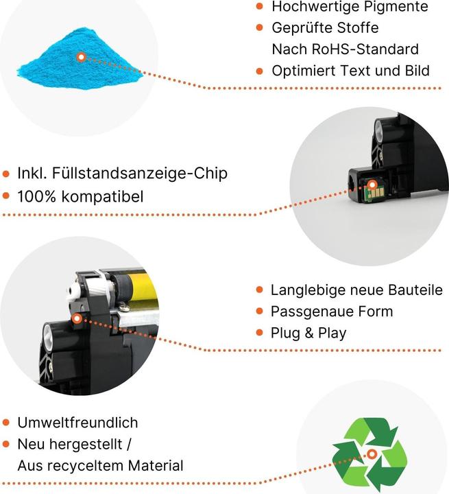 Immagine prodotto Hermex Toner di ricambio HP Color LaserJet Professional CP5225dn compatibile Blu (C)