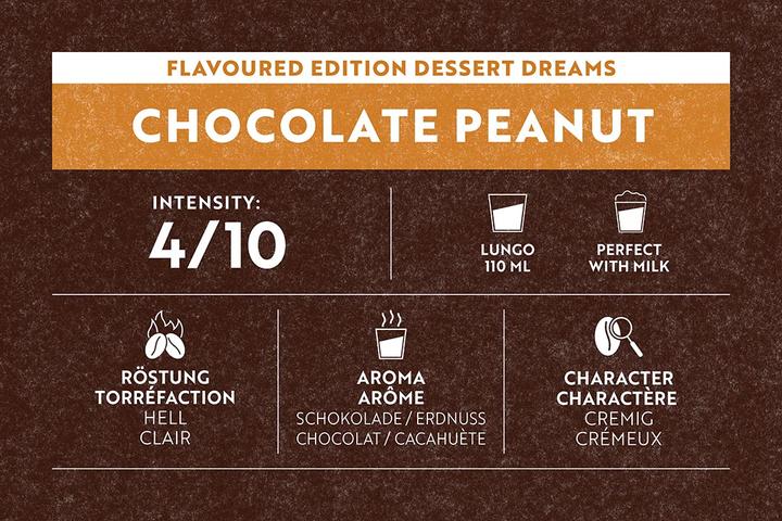 Actual product image Café Royal Dessert Dreams (10 x Port.)
