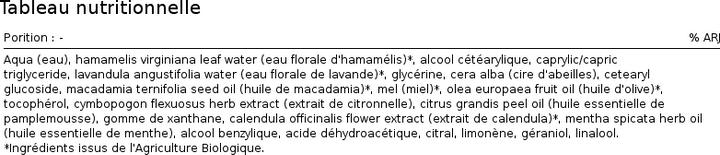 Image du produit Propolia Crème Mains (75 ml)